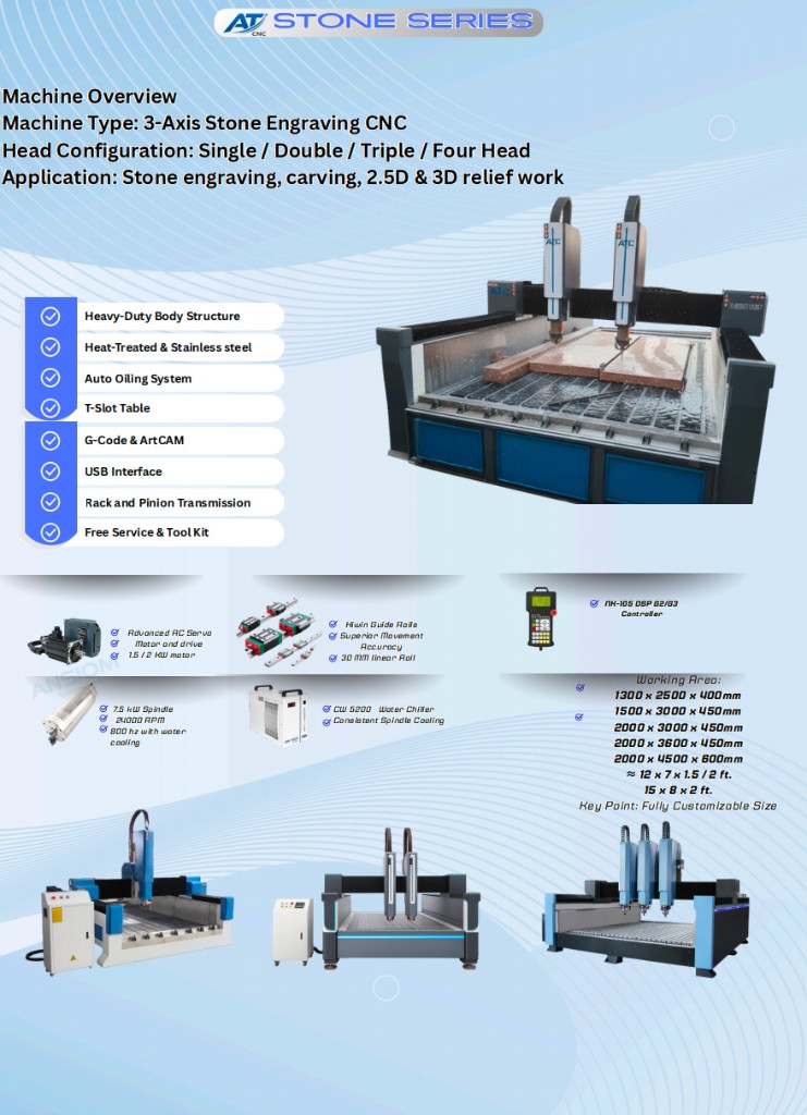 AT CNC 3-Axis Stone Engraving CNC Machine – from your catalogue