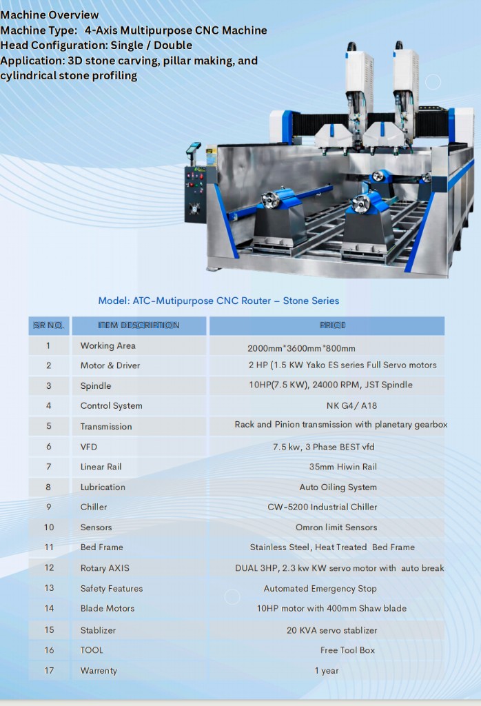 AT CNC 4-Axis Multipurpose CNC Machine – from your catalogue