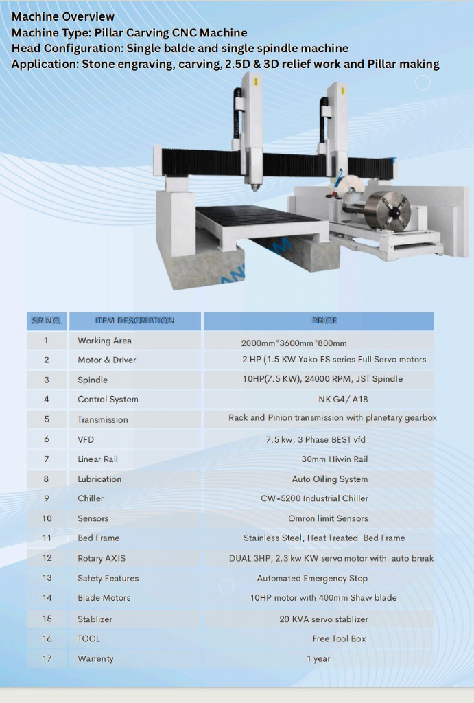 AT CNC Pillar Carving CNC Machine – from your catalogue