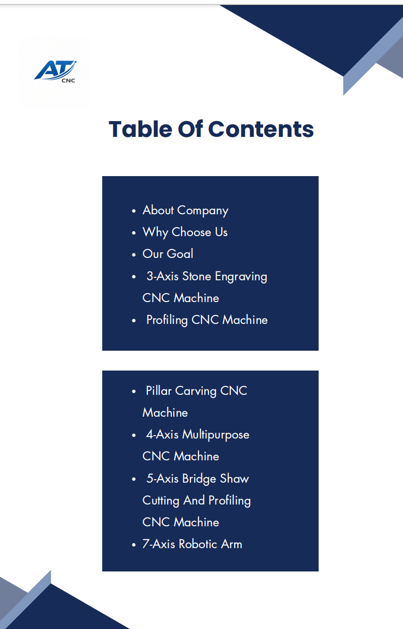AT CNC Catalogue – Table of Contents